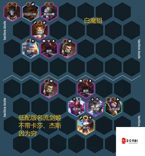 云顶之奕赏金猎人，收菜技巧与阵容搭配秘籍