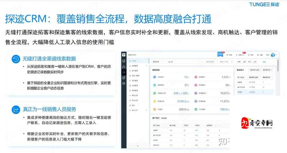 成免费 CRM 大全下载情趣直播：畅享独特直播体验