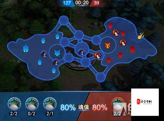 乱斗西游不周山怎么过，二关卡不周山推荐英雄及资源管理策略