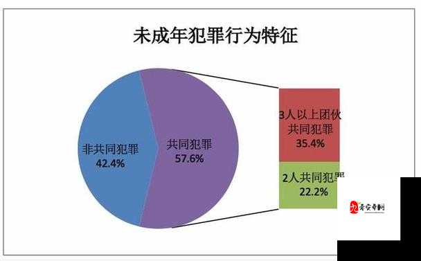 未成年人不良行为相关视频引发关注与思考