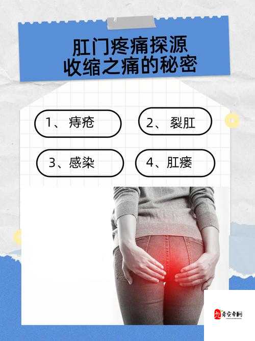 一阵一阵收缩，这是怎么回事啊？