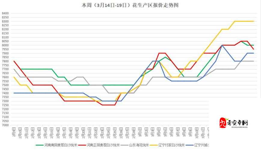亚洲日本一线产区与二线产区对比分析及差异探讨