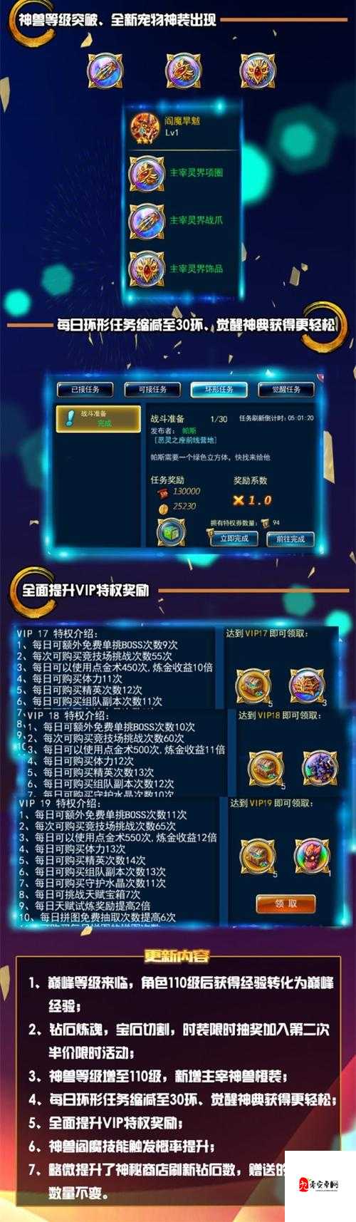 剑魂之刃新版本深度玩法解析，挑战与机遇并存