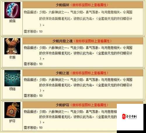 天龙八部，打造与培养天龙的五大要素及其资源管理