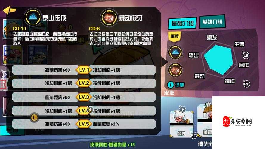 反斗联盟老奶奶，角色玩法解析与资源管理艺术