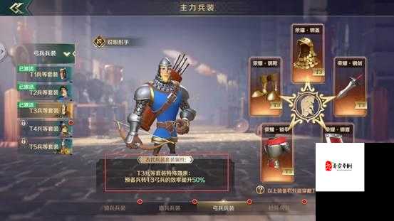 文明与征服T4红兵装如何得到，红兵装获取方式分析及资源管理策略