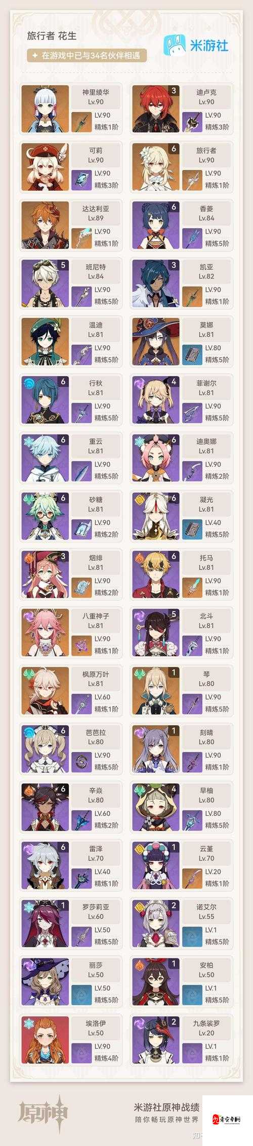 原神迪卢克现在还能用吗？迪卢克玩法介绍及其在资源管理中的重要性