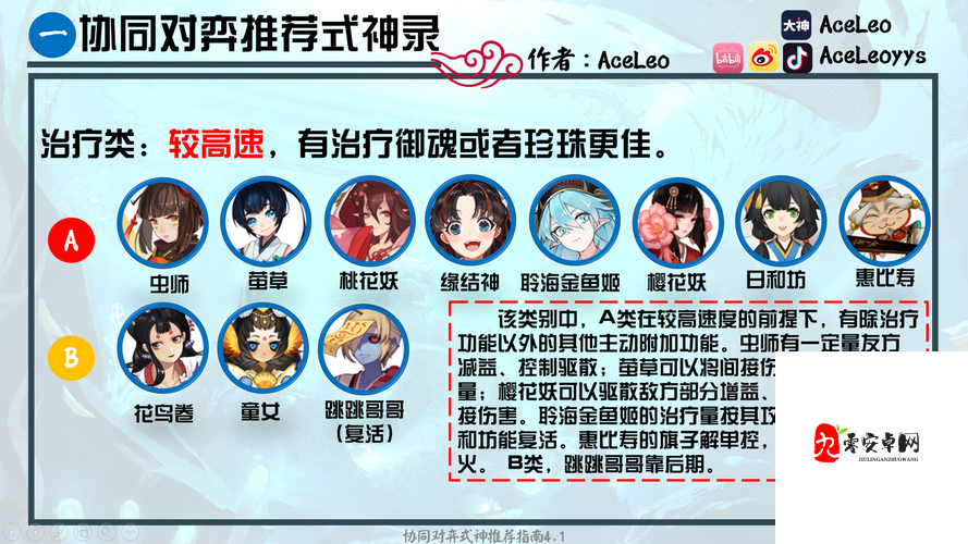 阴阳师协同对弈式神选择全攻略