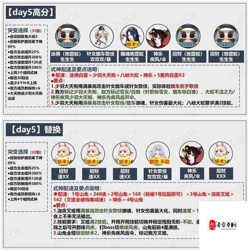 阴阳师白狼妖行试炼高难挑战，解锁全新试炼攻略秘籍