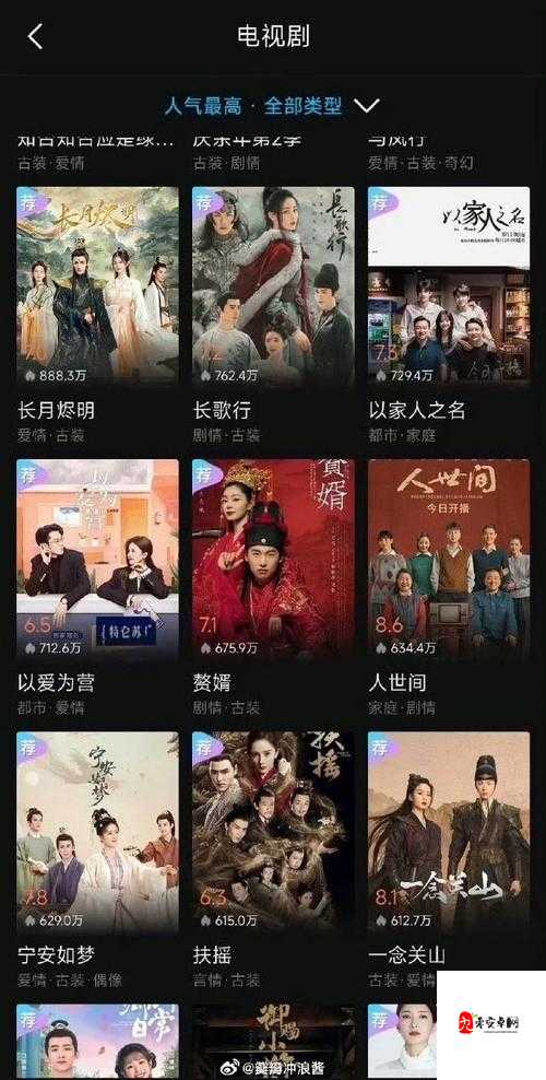 免费网站在线观看人数最多的电视剧是哪部呢