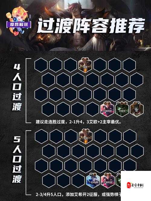 英雄联盟腕豪二技能高伤害秘籍，瑟提技能玩法深度剖析