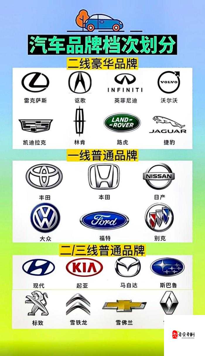 探索久久日产一线二线三线：揭秘日产汽车的不同级别与特点