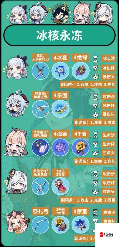 原神温迪聚怪能力解析及玩法攻略