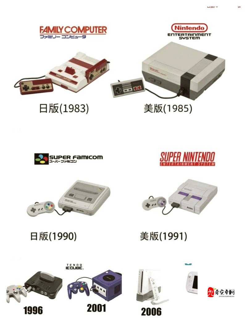 a√任天堂一二三四：探索经典游戏的奇妙之旅