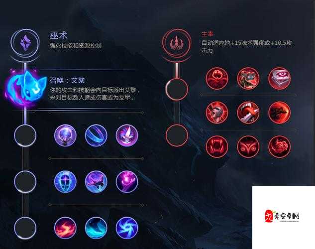 英雄联盟符文搭配深度解析，打造你的专属战斗风格