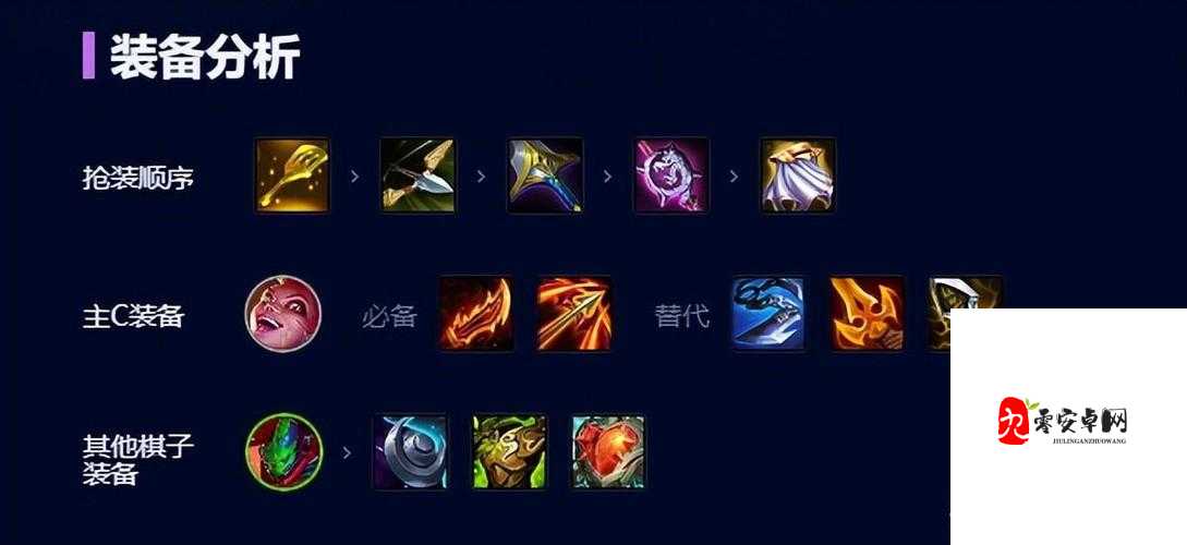 英雄联盟金克斯出装全攻略，解锁无限火力，制霸召唤师峡谷