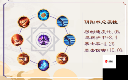 决战平安京阴阳术属性解析与选择策略