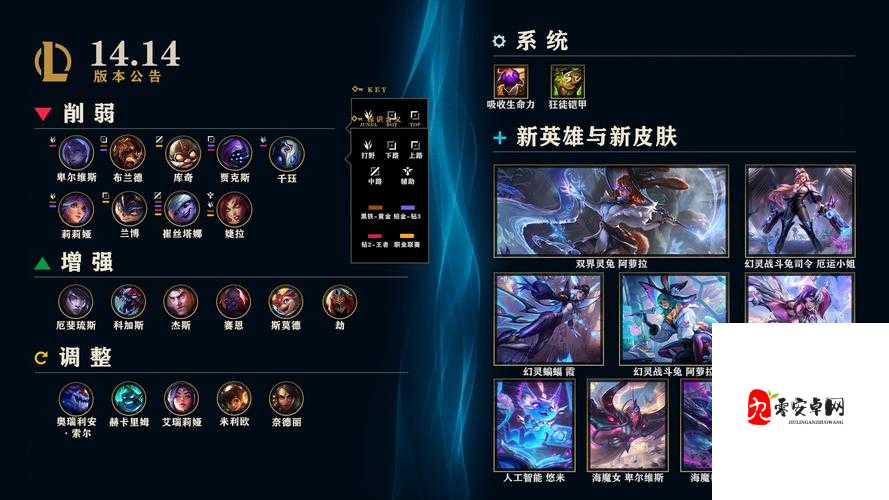 英雄联盟手游贾克斯技能与出装攻略，资源管理、高效使用与最大化价值