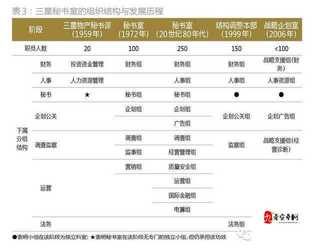 勇闯龙之岛，职业选择攻略大揭秘