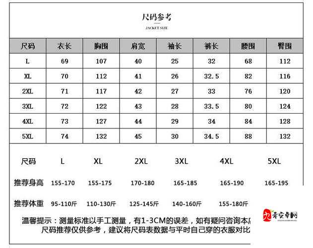 XXXXXL19D18 价格表 2024：最新最全价格明细与市场趋势展望