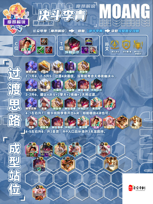 圣魂纷争最强阵容搭配与管理策略