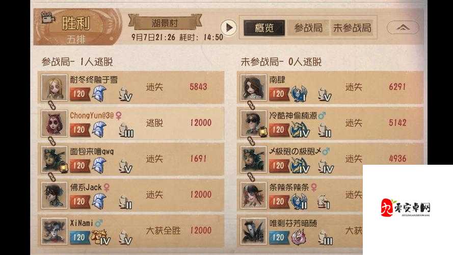 第五人格祭司智斗监管者，全面对抗攻略