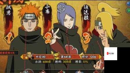 火影忍者如何快速上分，快速上分攻略介绍与资源管理