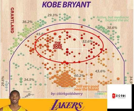 疯狂投篮秘籍，解锁命中率飙升的隐藏技巧