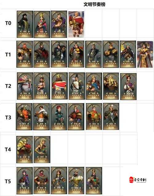 文明与征服突击队玩法详解