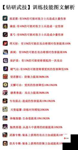 胡莱三国手机版坐骑技能怎么选择，全面解析与资源管理策略