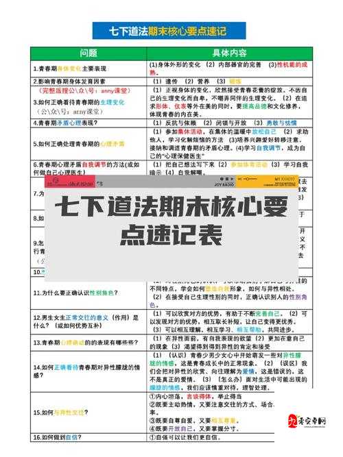 w17c18 起草 ：深入探究背后的关键细节与核心要点
