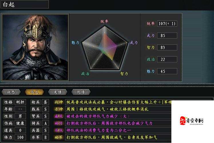 群雄三国志前期什么武将最厉害，培养什么武将性价比最高