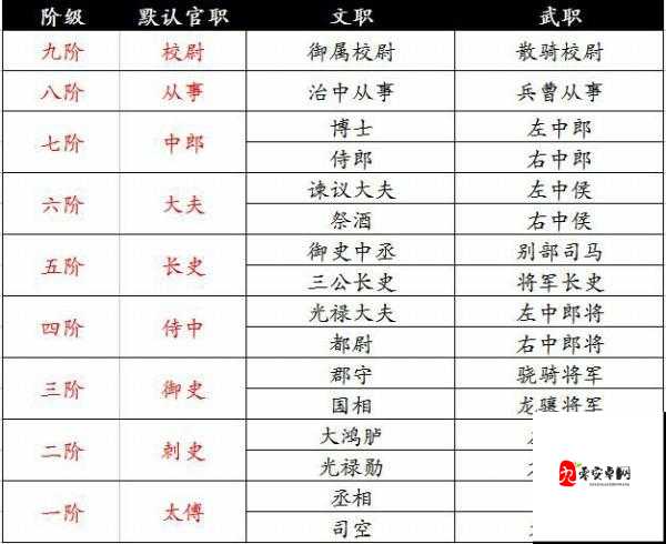 墨三国前期搭配什么兵种比较厉害，策略与资源管理