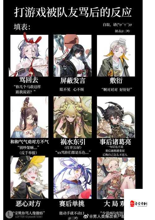 来古弥新主线推图玩法全揭秘，高效推图流程分享