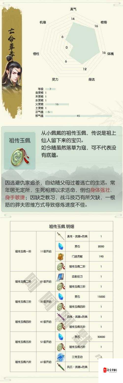 无极仙途，前期飞速升级秘籍大公开！