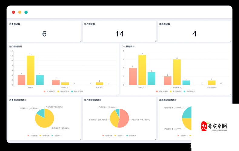 免费 CRM 系统特色全方位解析：功能优势亮点尽显