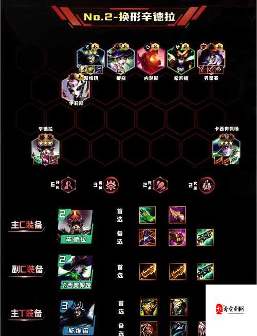 金铲铲之战，揭秘极客巨魔阵容的制胜之道