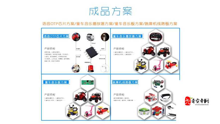 亚洲成品网站 W 源码 1688：打造高品质亚洲成人内容的秘密武器