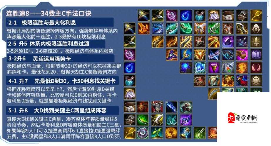 金铲铲之战森林猎怎么玩，深度解析与资源管理策略