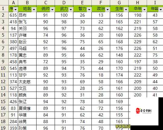 生存战争前期如何快速提升武将战斗属性