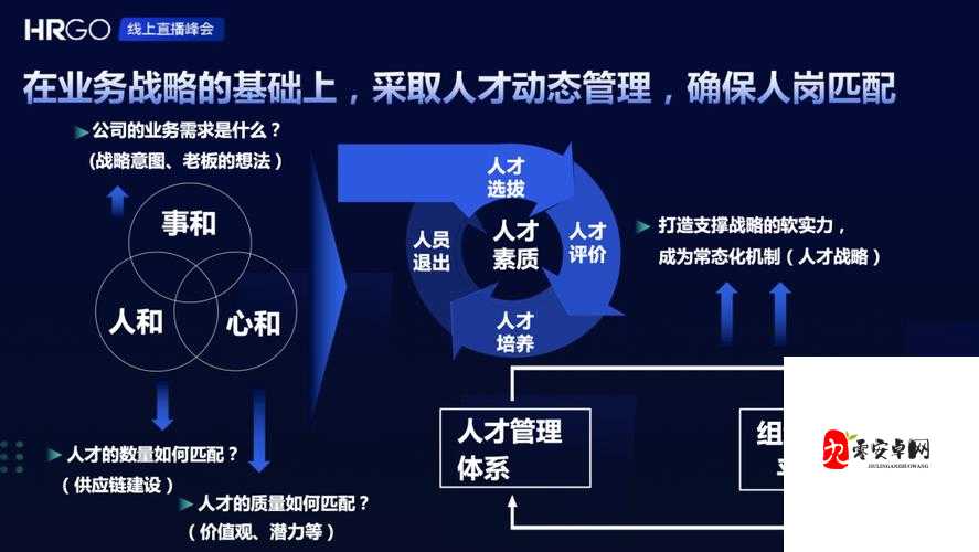 凌云诺政绩提升全攻略，资源管理、高效技巧与避免浪费策略