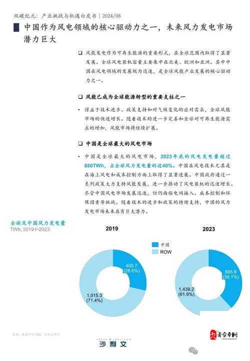深度探究欧美大尺寸 SUV 的未来：技术创新、市场趋势与环保挑战