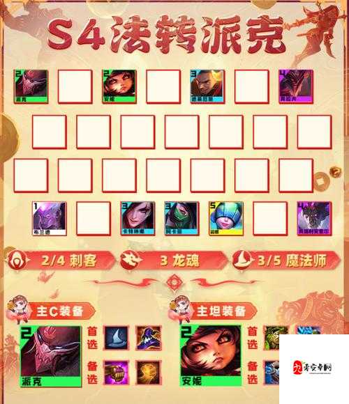 金铲铲之战男刀主C刺玩法与帝国男刀搭配策略