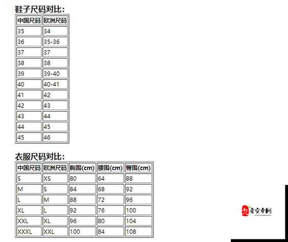 国产尺码与欧洲尺码对比：区别究竟在哪里