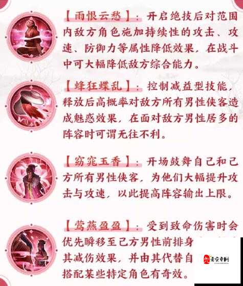 武林闲侠灵鹫宫技能与能力深度剖析