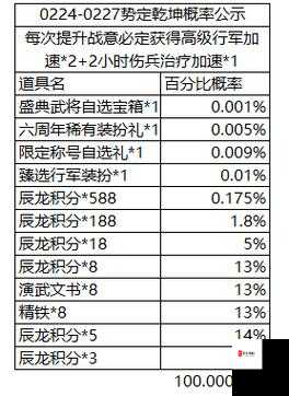 妄想山海神树蕴养玩法详解及资源管理策略