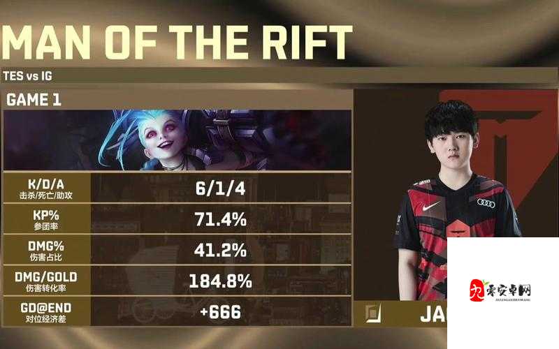 TES-vs-IG 经理笔记：精彩对决背后的故事