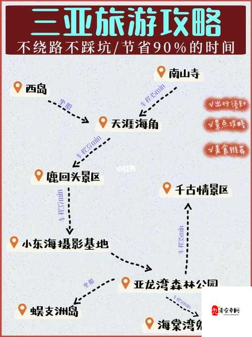 海角社区地址经常丢失，如何解决？