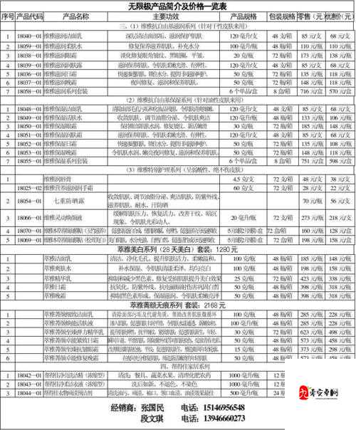 TFRG4MAY18XXXXXL 相关产品详细信息介绍及说明