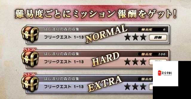 魔法学徒的一天，挂机模式奖励获取全攻略